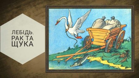 Басня лебедь щука Ирак