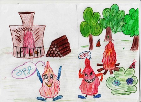 Рисование огонь добрый и злой