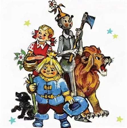 Волшебник изумрудного города герои