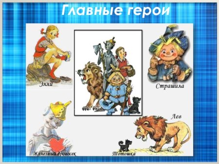Персонажи сказки волшебник изумрудного города герои