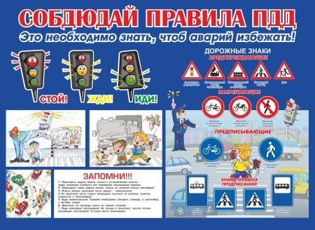 Плакат ПДД