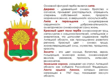 Герб Липецкой области описание