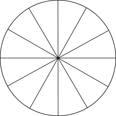 Круг поделенный на 10 частей