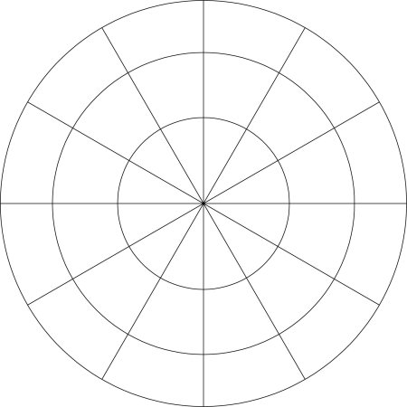 Мандала основа