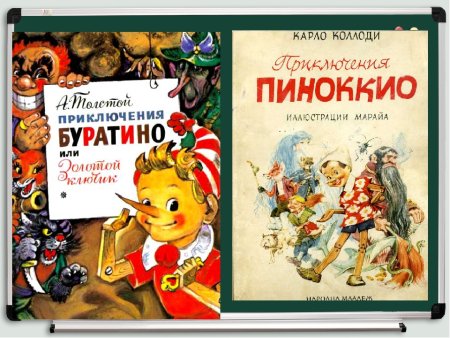Золотой ключик, или приключения Буратино Алексей толстой книга