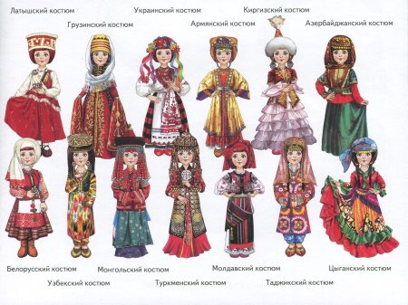Национальные костюмы народов России