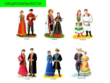 Разные национальные костюмы