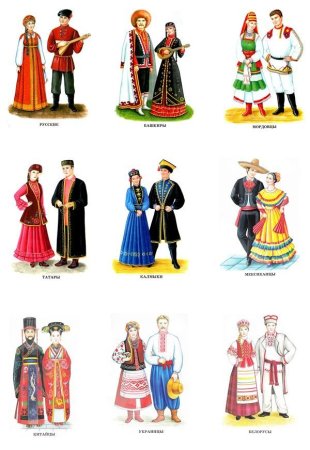 Нац костюмы народов России