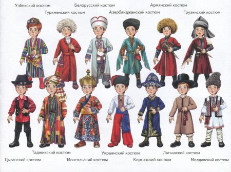 Нац костюмы народов России