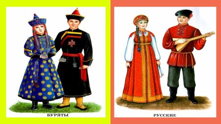 Костюмы разных народностей