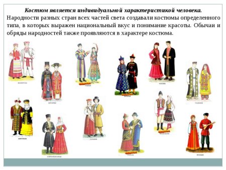 Национальные костюмы стран