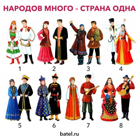Национальный костюм башкир вектор