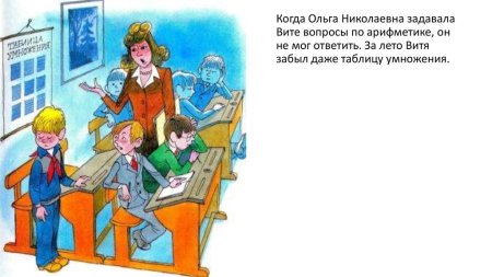 Витя Малеев в школе и дома 1 глава