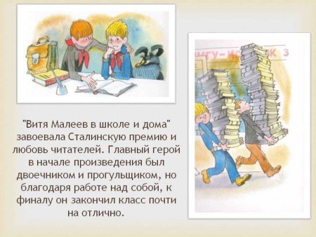 Николай Носов рассказ Витя Малеев в школе и дома