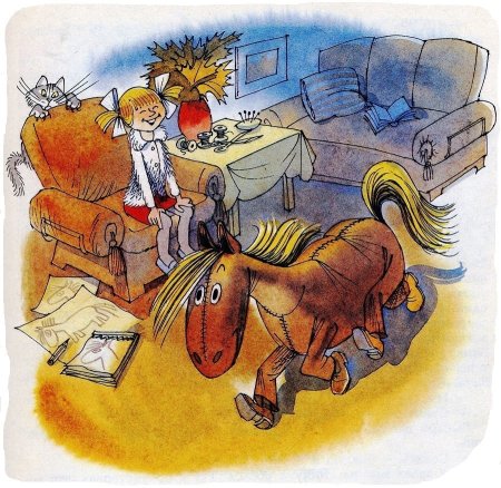 Николай Носов Витя Малеев