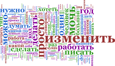 Слова с СС