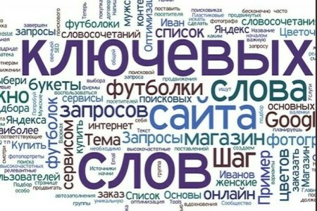 Слова на c