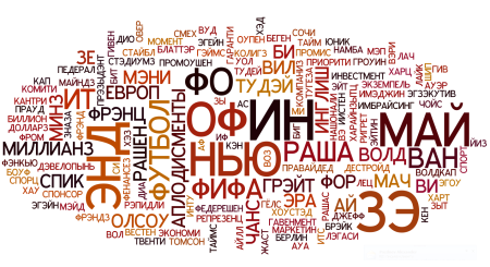 Набор слов