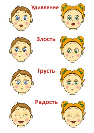 Лица с эмоциями для детского сада