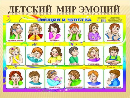 Эмоции для детей