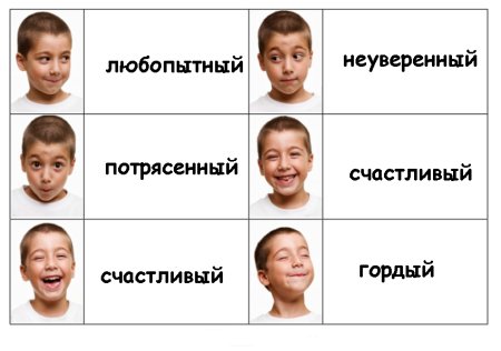 Изображение эмоций человека