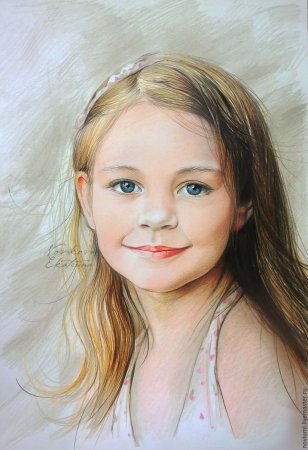 Портрет человека