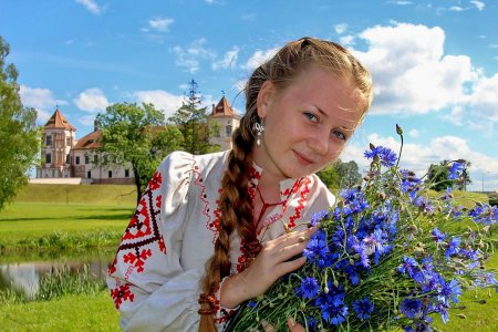 Белорусы девушки