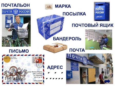 Атрибуты почтальона