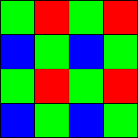 Цветные квадраты