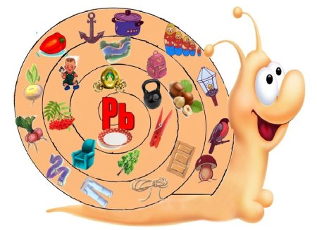 Автоматизация звука р и рь улитка