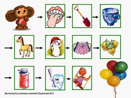 Артикуляционная гимнастика для дошкольников ходилки
