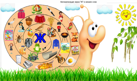 Автоматизация звука ш