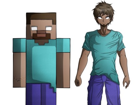 ХЕРОБРИН Стив и Алекс ХЕРОБРИН