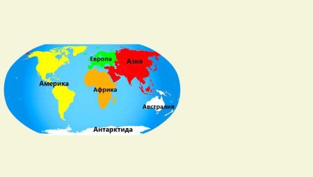 Карта мира материки и океаны части света