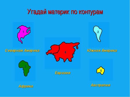 Очертания материков