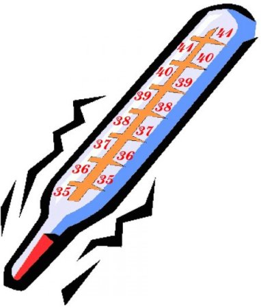Градусник рисунок