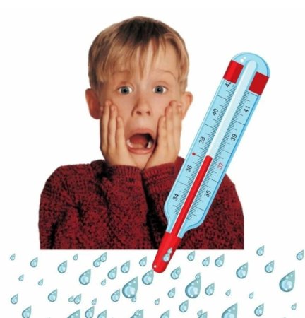 Веселый термометр