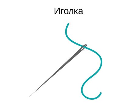 Игла с ниткой