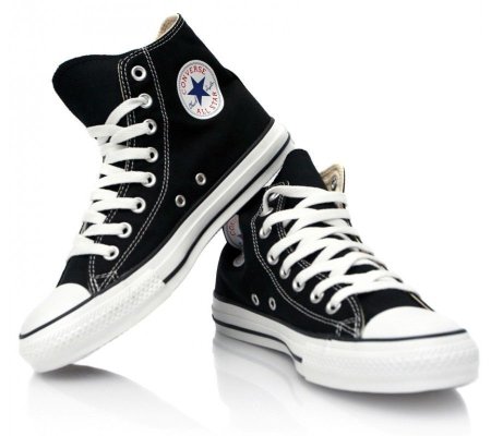 Кеды конверс all Star
