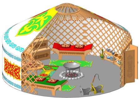 Казахская юрта и ее убранство