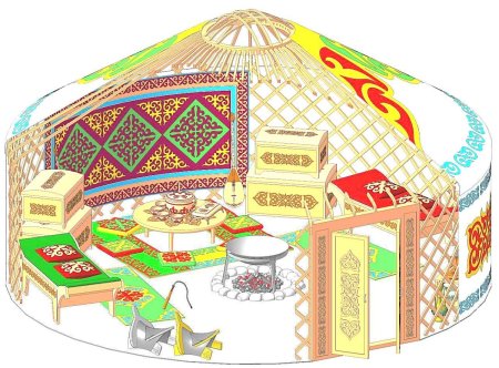 Строение Юрты кыргызские