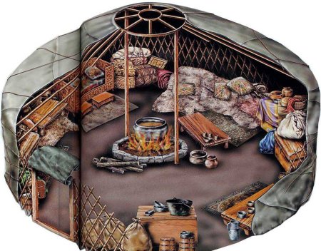 Юрта монголо татар