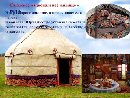 Башкирская войлочная юрта