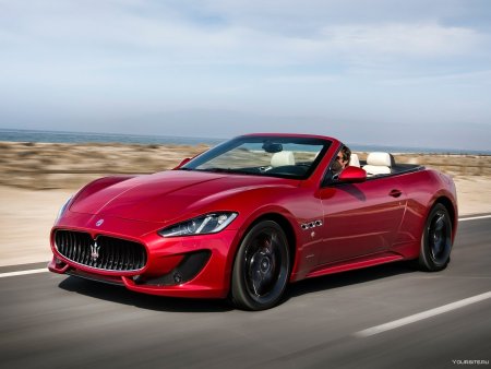 Мазерати GRANCABRIO Sport
