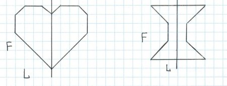 Симметричные фигуры