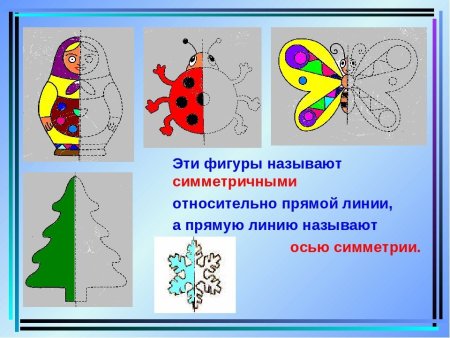 Симметричные фигуры 2 класс