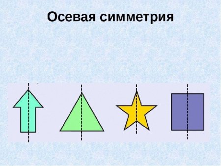 Осевая симметрия примеры