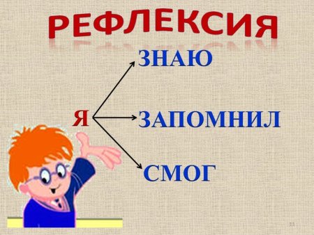 Рефлексия картинки