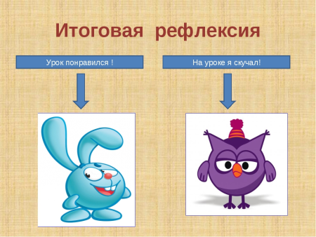 Рефлексия на уроке