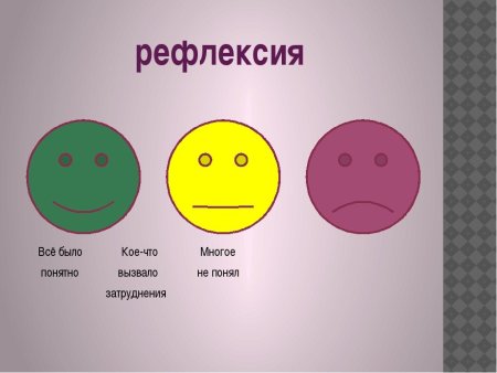 Рефлексия изображение